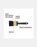 TRUPER EXPERT BROCHA PROFESIONAL MANGO PLÁSTICO