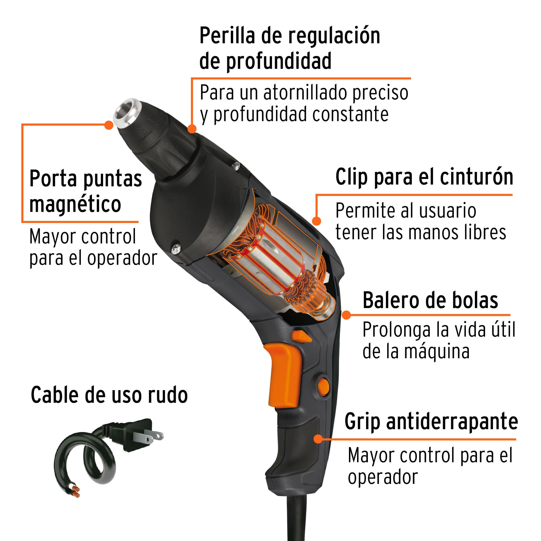 TRUPER DESTORNILLADOR PARA PARED DE YESO 540W
