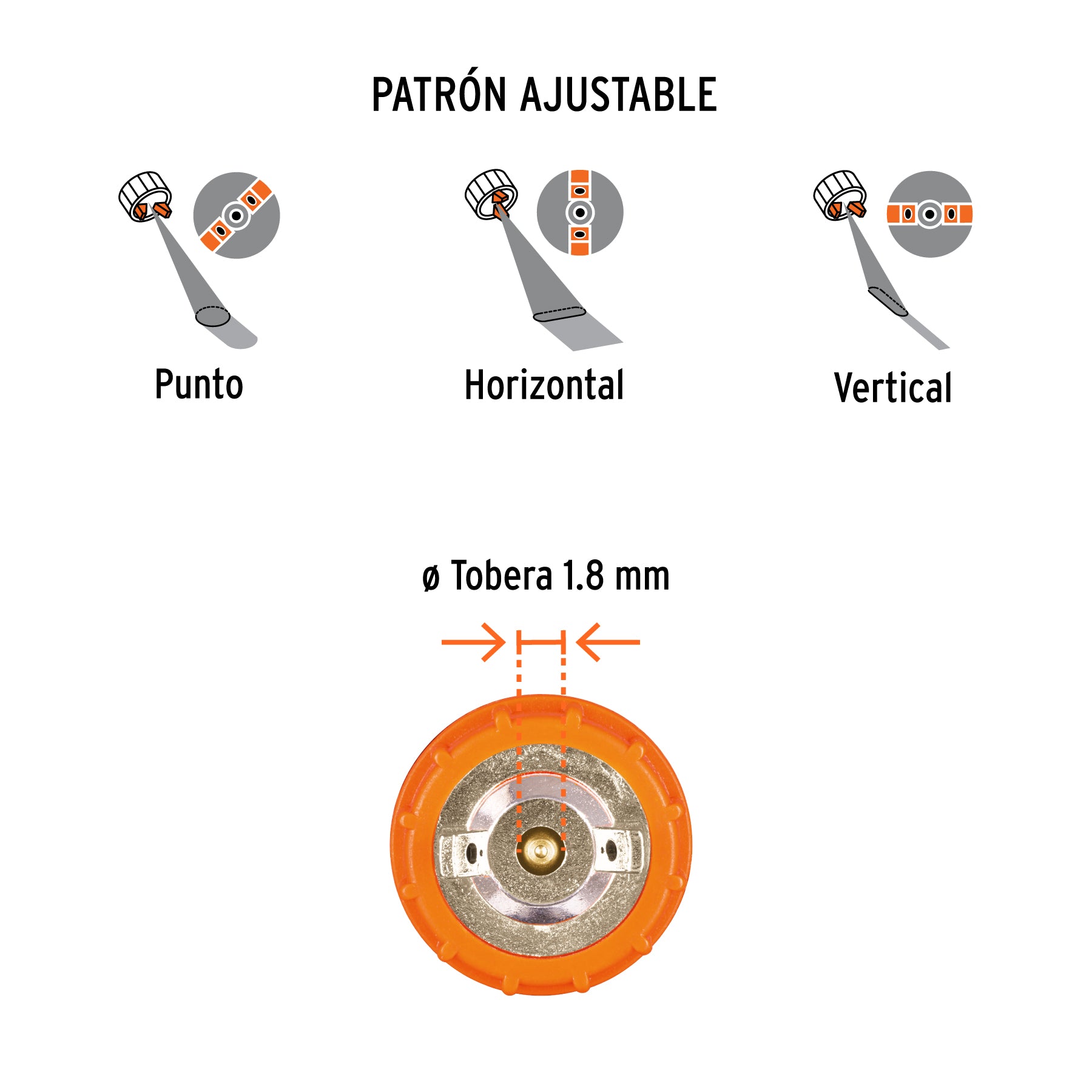 TRUPER PISTOLA ELECTRICA PARA PINTAR DE 330W TRUPER