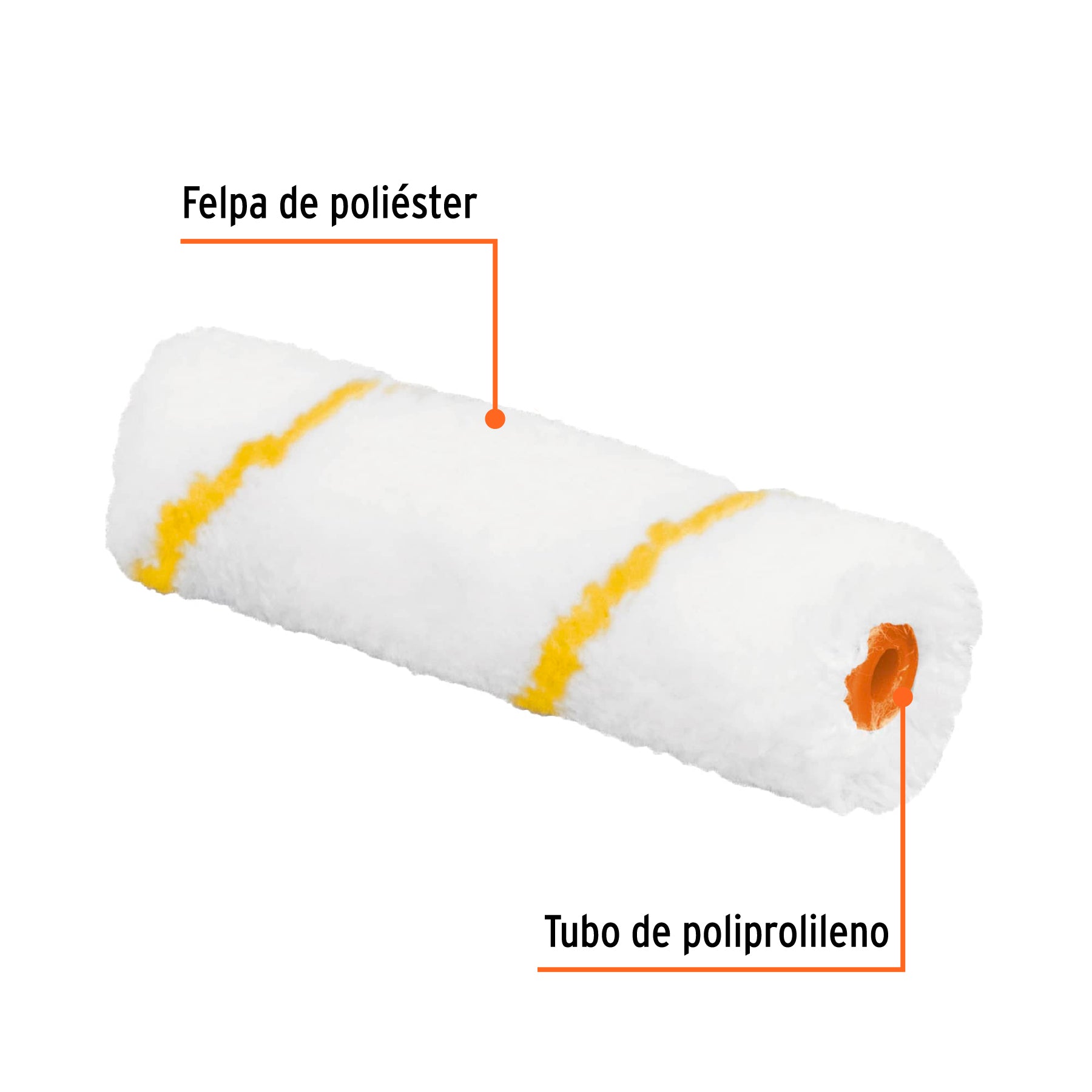 TRUPER FELPA P/ MINI RODILLO POLIESTER 4'' X 3/8''